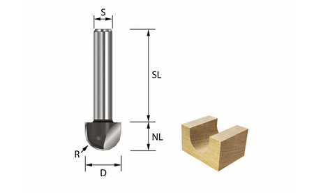 Hohlkehlfräser HM Z2 R: 4mm NL: 8mm - sautershop