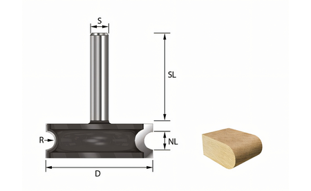 Rundungsfräser konvex - sautershop