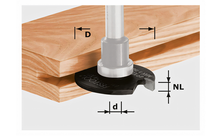 Scheibennutfräser HW HW D40x2,5 - sautershop