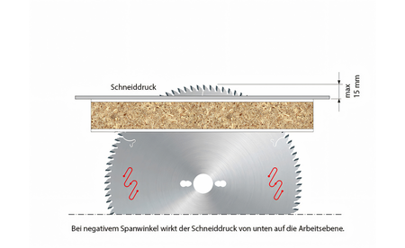 Kreissägeblatt HM 350 x 3,5/2,5 x 30 mm, Z=108 TFZ neg. - sautershop