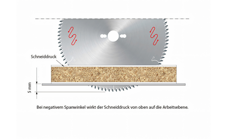 Kreissägeblatt HM 250 x 3,2/2,2 x 30 mm, Z=48 TFZ neg. - sautershop