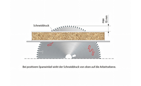 Kreissägeblatt HM 210 x 2,5/1,8 x 30 mm, Z=54 - sautershop