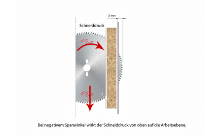 Kreissägeblatt HM 210 x 2,5/1,8 x 30 mm, Z=54 - sautershop