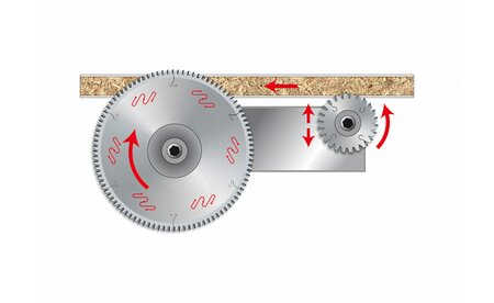 Kreissägeblatt HM 250 x 3,2/2,2 x 30 mm, Z=80 TFZ - sautershop