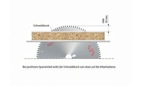 Kreissägeblatt HM 160 x 2,2/1,6 x 20 mm, Z=48 WZS - sautershop