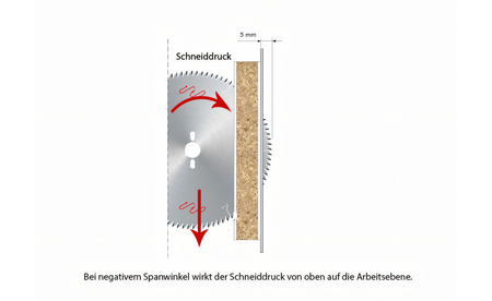 Kreissägeblatt HM 160 x 2,2/1,6 x 20 mm, Z=48 WZS - sautershop