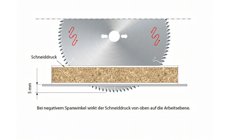 Kreissägeblatt HM 220 x 3,2/2,2 x 30 mm, Z=42 HDF neg. - sautershop