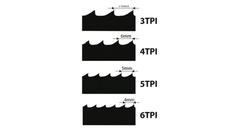 IGM Carbon FORCE SKIP 6 x 0,65mm 4Tpi - sautershop