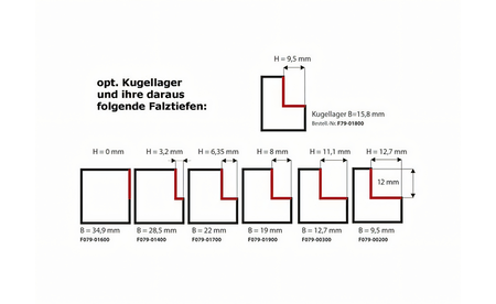 WPL Falzfräser Z2 - sautershop