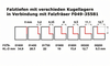 Kugellager B 28,5 Falz 3,2 - sautershop