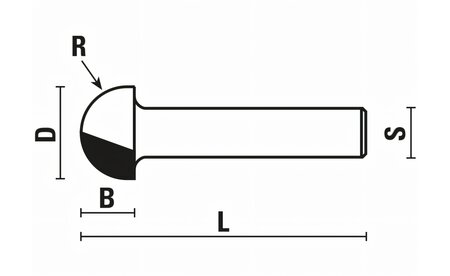 Hohlkehlfräser D 18 mm - sautershop