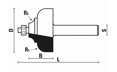 Doppelradien Karnisprofilfräser D 35 mm - sautershop