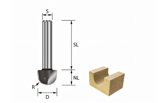 Hohlkehlfräser HM Z2 R: 9mm NL: 18mm - sautershop