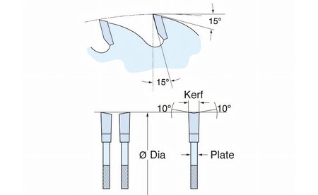 Kreissägeblatt HM 165 x 1,6/1,0 x 20 mm, Z=40 - sautershop