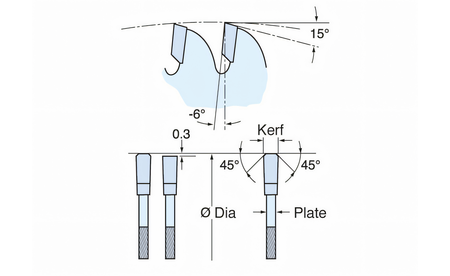 Kreissägeblatt HM 184 x 2,8/1,9 x 30 mm, Z=58 - sautershop