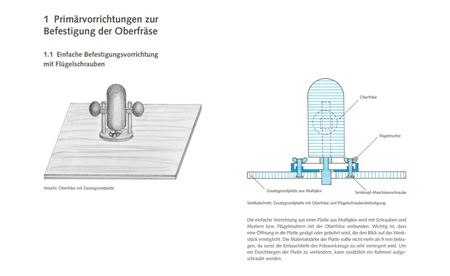 Tipps für die Oberfräse - sautershop