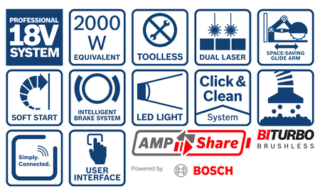 BOSCH GCM 18V-305 GDC Professional Akku-Kapp- und Gehrungssäge BITURBO B-0-601-B43-000 3