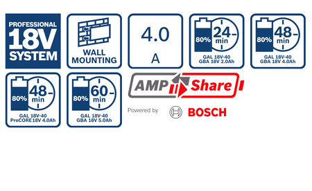 BOSCH GAL 18V-40 Professional Ladegerät B-1-600-A01-9RJ 2