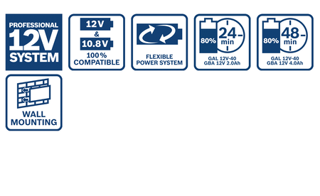 BOSCH 12V2.0+12V4.0+12V-40 Professional Starter-Set B-1-600-A01-NC9 1