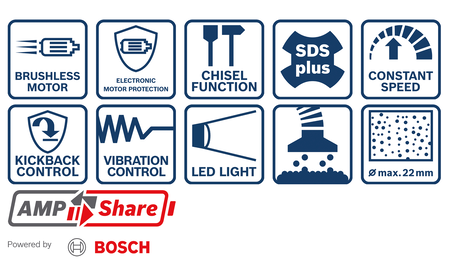 BOSCH GBH 18V-22 Professional Akku-Bohrhammer mit SDS plus B-0-611-924-003 3