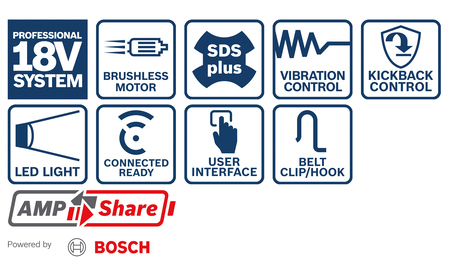 BOSCH GBH 18V-28 CF Professional Akku-Bohrhammer mit SDS plus B-0-611-921-002 2