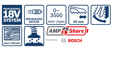 BOSCH GST 18V-125 B Professional Akku-Stichsäge B-0-601-5B3-000 3