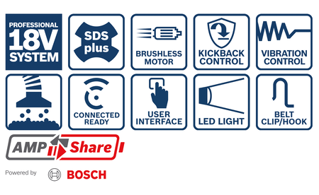 BOSCH GBH 18V-28 CF Professional Akku-Bohrhammer mit SDS plus B-0-611-921-003 2