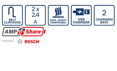 BOSCH GAA 18V-48 Professional Ladegerät B-0-618-800-0L6 2