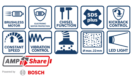 BOSCH GBH 18V-22 Professional Akku-Bohrhammer mit SDS plus B-0-611-924-002 2