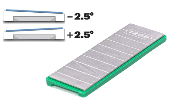 Fasttrack Schärfstein K1200, 2,5° MP-20129