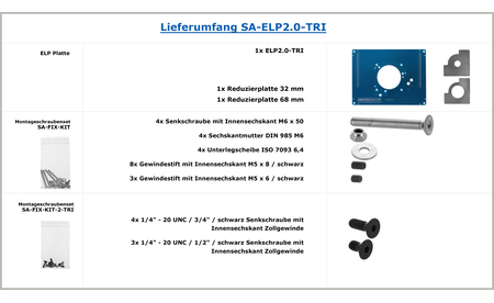 sauter Einlegeplatte ELP2.0-TRI mit Reduzierplatten - sautershop | © sauter GmbH