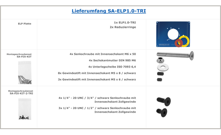 sauter Einlegeplatte ELP1.0-TRI - sautershop | © sauter GmbH