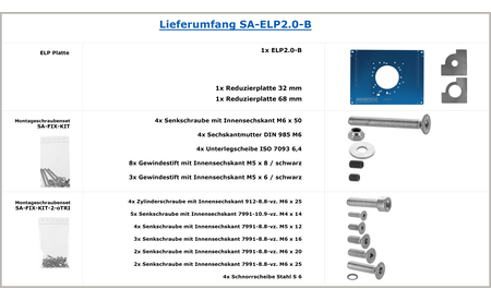 sauter Einlegeplatte ELP2.0-B mit Reduzierplatten - sautershop | © sauter GmbH