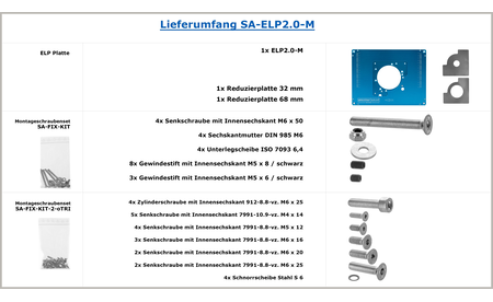 sauter Einlegeplatte ELP2.0-M mit Reduzierplatten - sautershop | © sauter GmbH