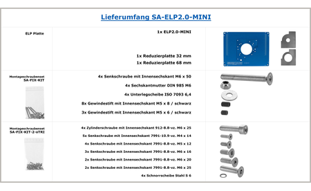 sauter Einlegeplatte ELP2.0-MINI mit Reduzierplatten - sautershop | © sauter GmbH