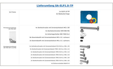 sauter Einlegeplatte ELP1.0-TP - sautershop | © sauter GmbH