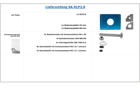 sauter Einlegeplatte ELP2.0 mit Reduzierplatten - sautershop | © sauter GmbH